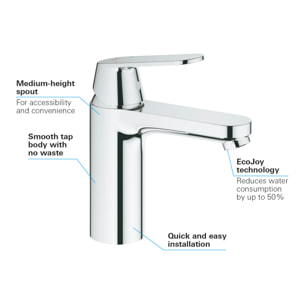 GROHE Eurosmart Cosmopolitan Mitigeur monocommande 1/2" Lavabo Taille M 23327000