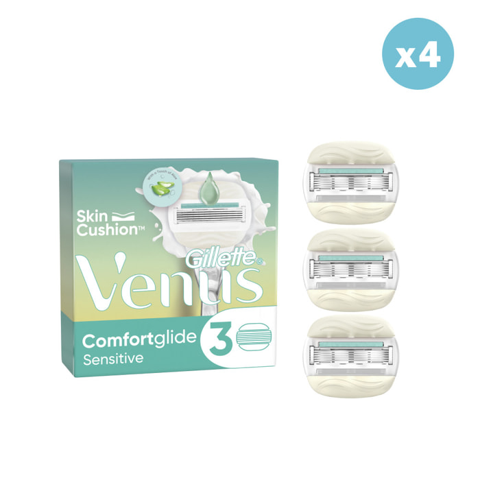 4x3 Lames de Rasoir Miami Sunrise - Venus