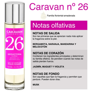 Set de 2 perfumes caravan para mujer nº28 y nº 26