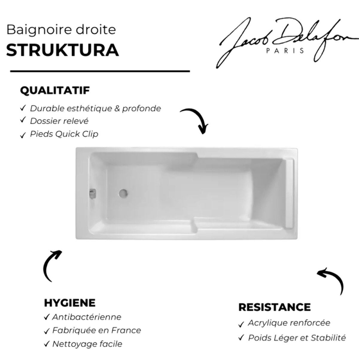 Baignoire bain douche Struktura + pare bain + étagère 170 X 75