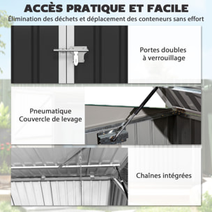 Abri de poubelle jardin - cache poubelle - 2 portes verrouillables, toit ouvrant - tôle d'acier blanc gris