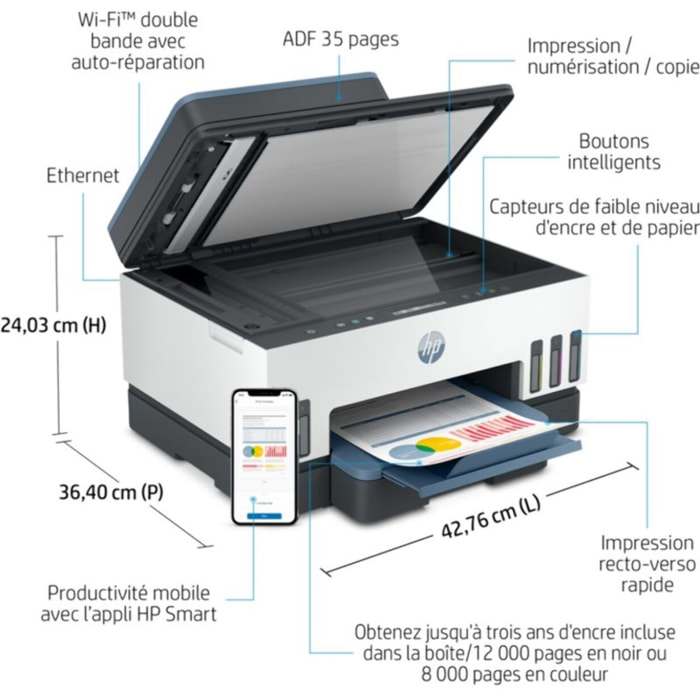 Imprimante jet d'encre HP Smart Tank 7306