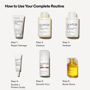 OLAPLEX Set The Full On Shine La Trousse De Brilliance N° 0.5 5ml +  N° 3+ 4 + 5 100ml + N°7 30ml