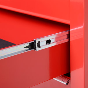 Caja Taller Carro de Herramientas con Ruedas Cerradura tipo Mueble de Almacenamiento para Taller Garaje y Hogar Chapa de Acero 69x33x75 cm Rojo