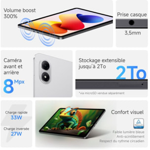 Tablette Android XIAOMI Redmi Pad 2 Pro WiFi 128Go Gris