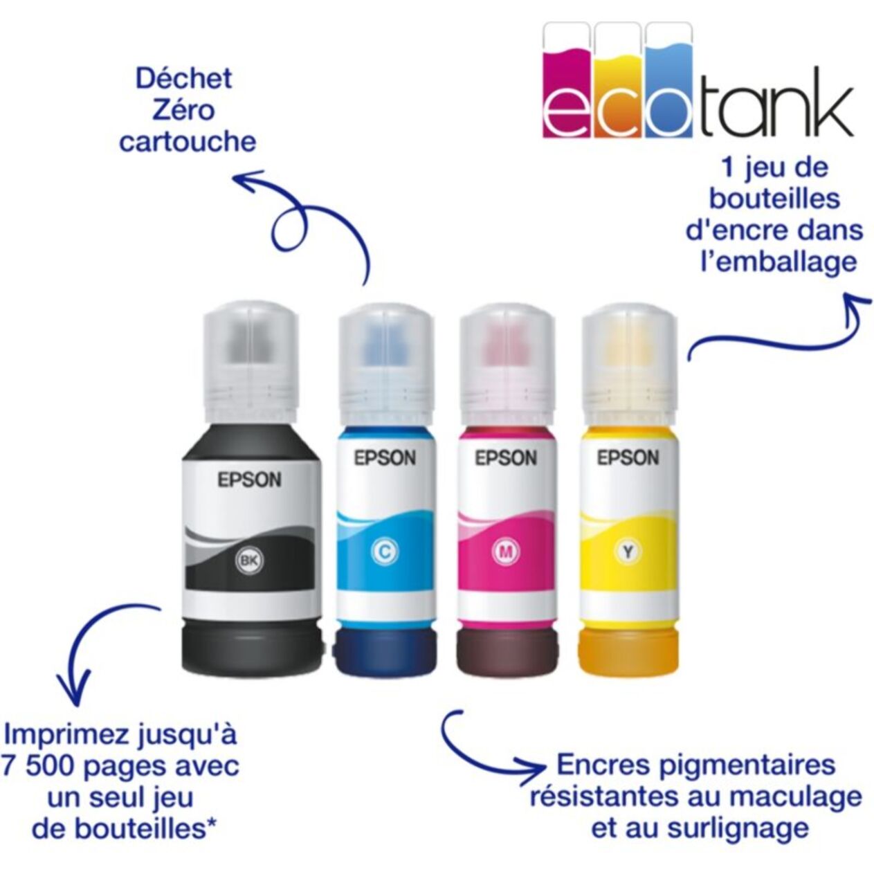 Imprimante jet d'encre EPSON EcoTank ET-16605