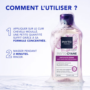 Phytocyane - Shampooing Antichute Femme