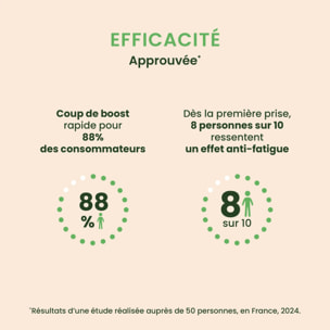 Herbalgem- EnerGem coup de boost - Bio - 15 ml