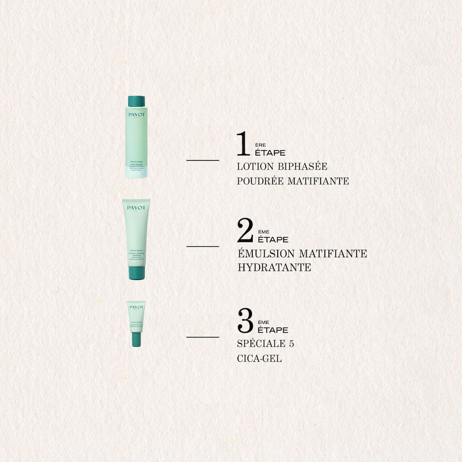 Pâte Grise Spéciale 5 - Cica-Gel Asséchant 15 ml