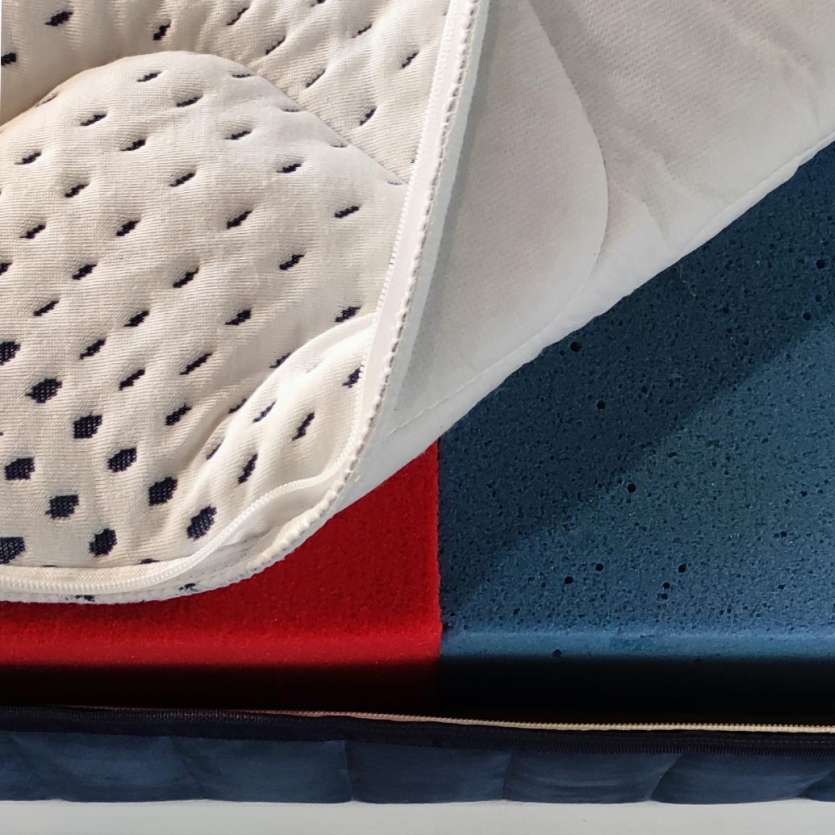 Matelas BBR | Memoire de forme