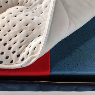 Matelas BBR | Memoire de forme