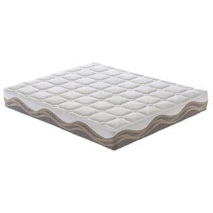 Materasso 135x190 800 Molle Insacchettate e Memory Foam - Memory Foam 5 cm