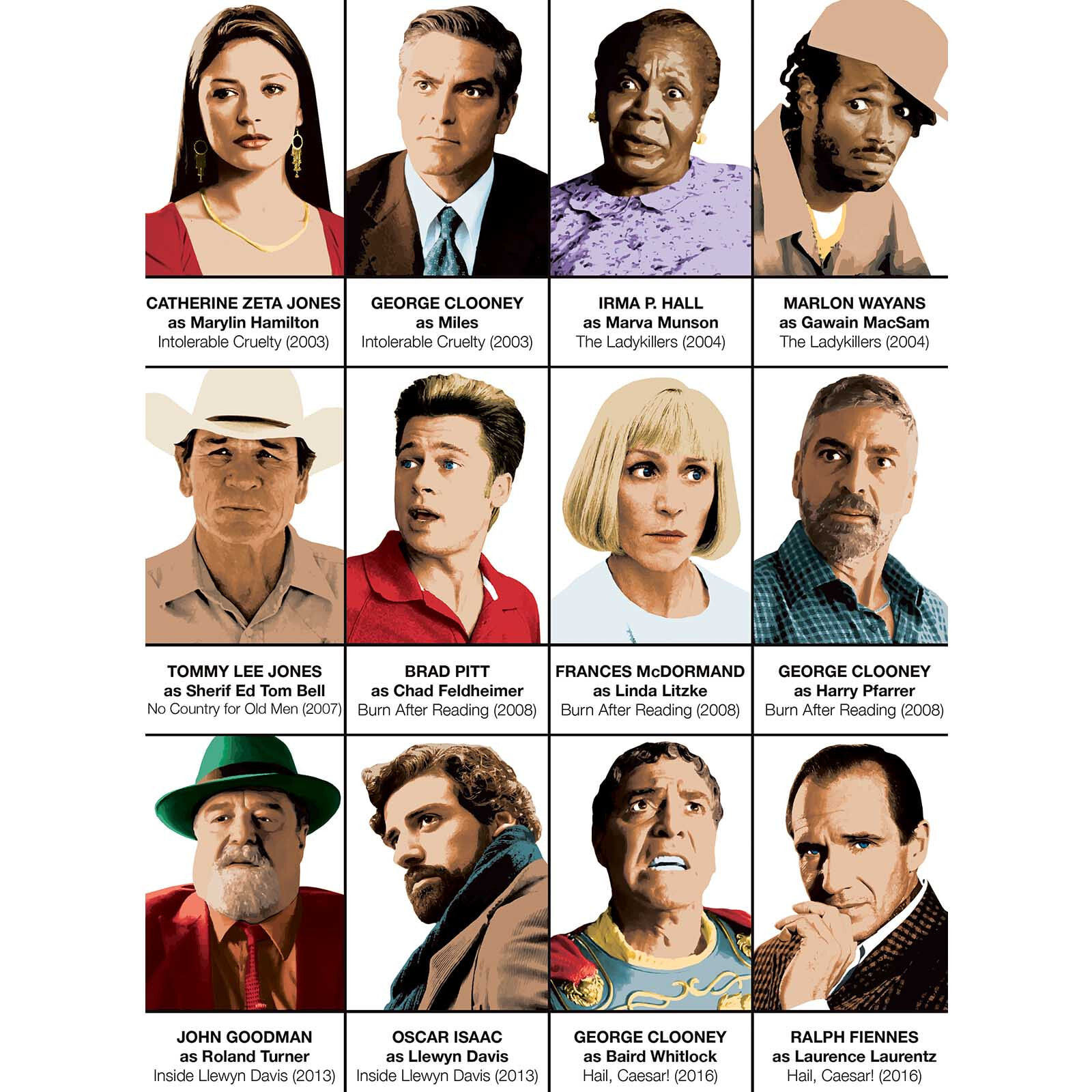 Affiche - Coen brothers characters - Olivier Bourdereau