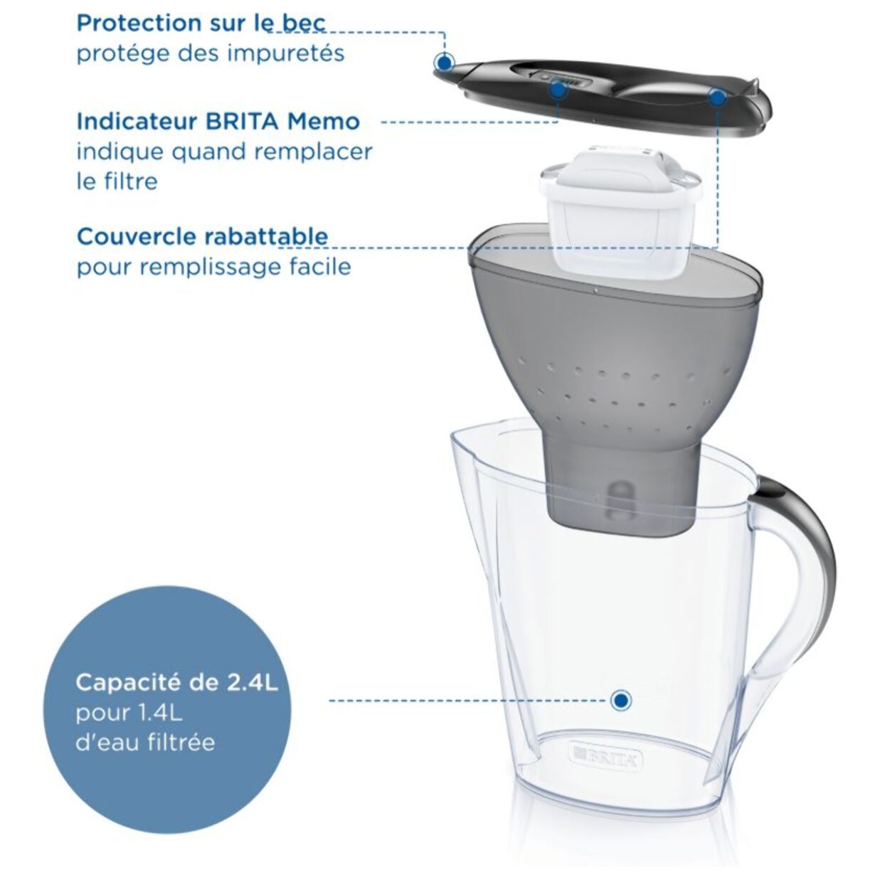 Carafe filtrante BRITA marella graphite