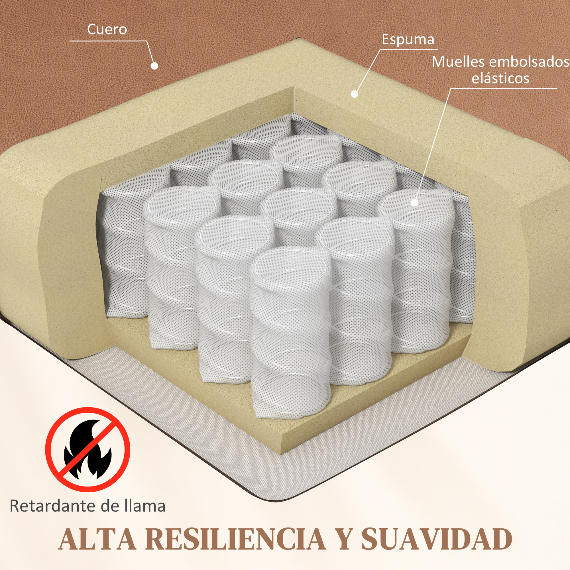 Sillón Relax Reclinable Eléctrico Levanta Personas, con Masaje Vibratorio y Calor, Sillón Elevador, con Control Remoto, Reposapiés, Tapizado en Cuero Sintético, Bolsillos, Marrón