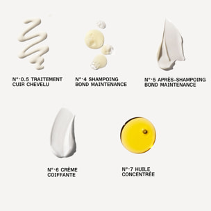 Healthy Discover Set - Coffret 5 Produits Essentiels Format Mini