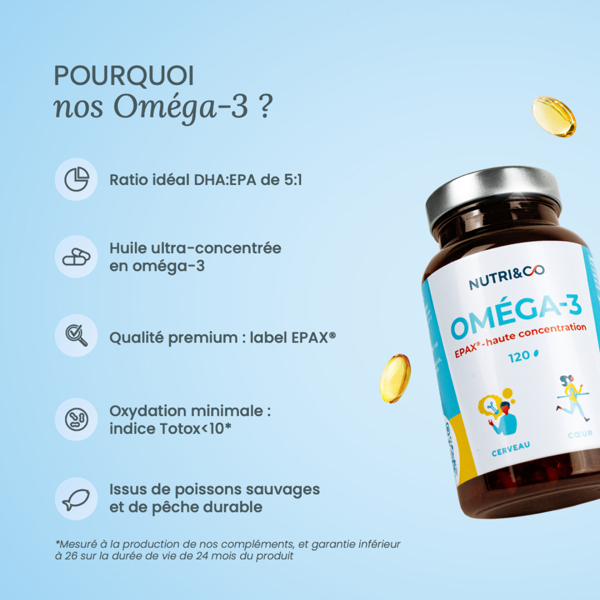 Nutri&Co Omega3 Huile de Poissons Sauvages EPAX®, Haute Concentration - 120 gélules
