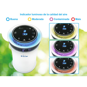 Purificatore d'aria con filtro HEPA PM2 ionizzatore lampada UV 5 velocità e modalità AUTO