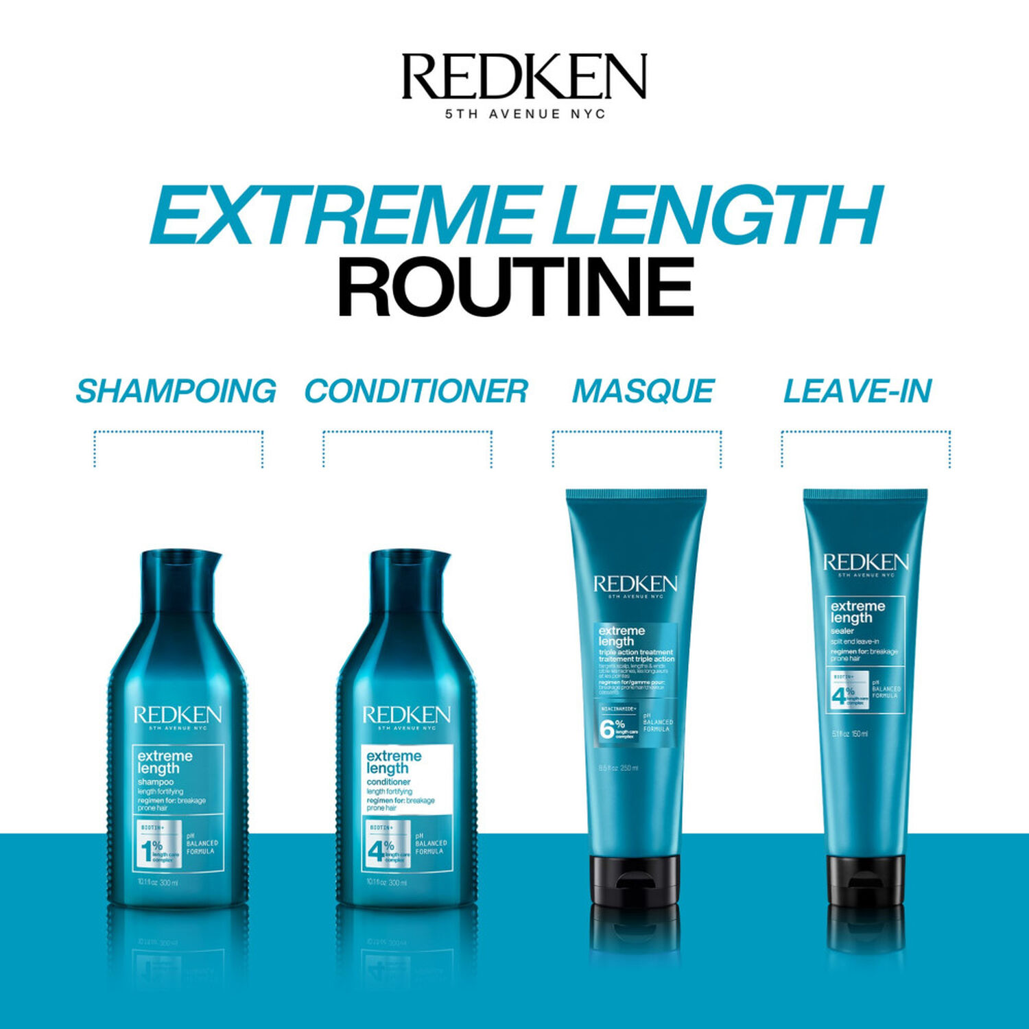 Extreme Length - Shampoing Fortifiant Pour Cheveux A La Recherche De Longueur