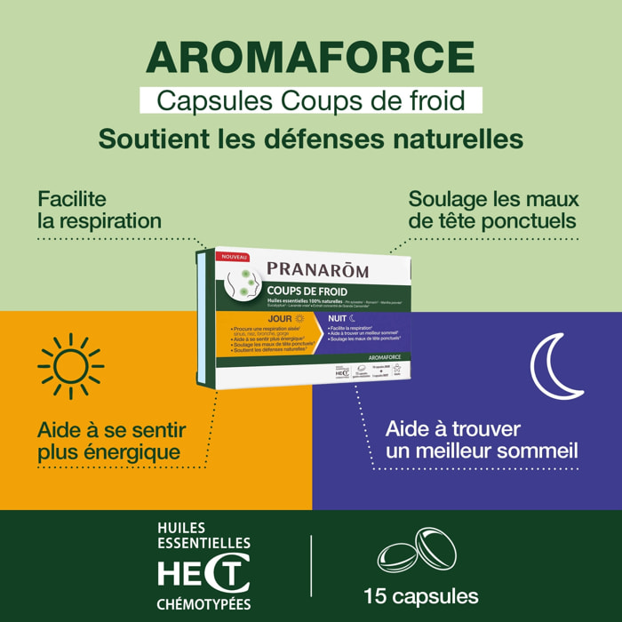 Pranarom - Duo Capsules Coups de froid jour / nuit - 15 capsules