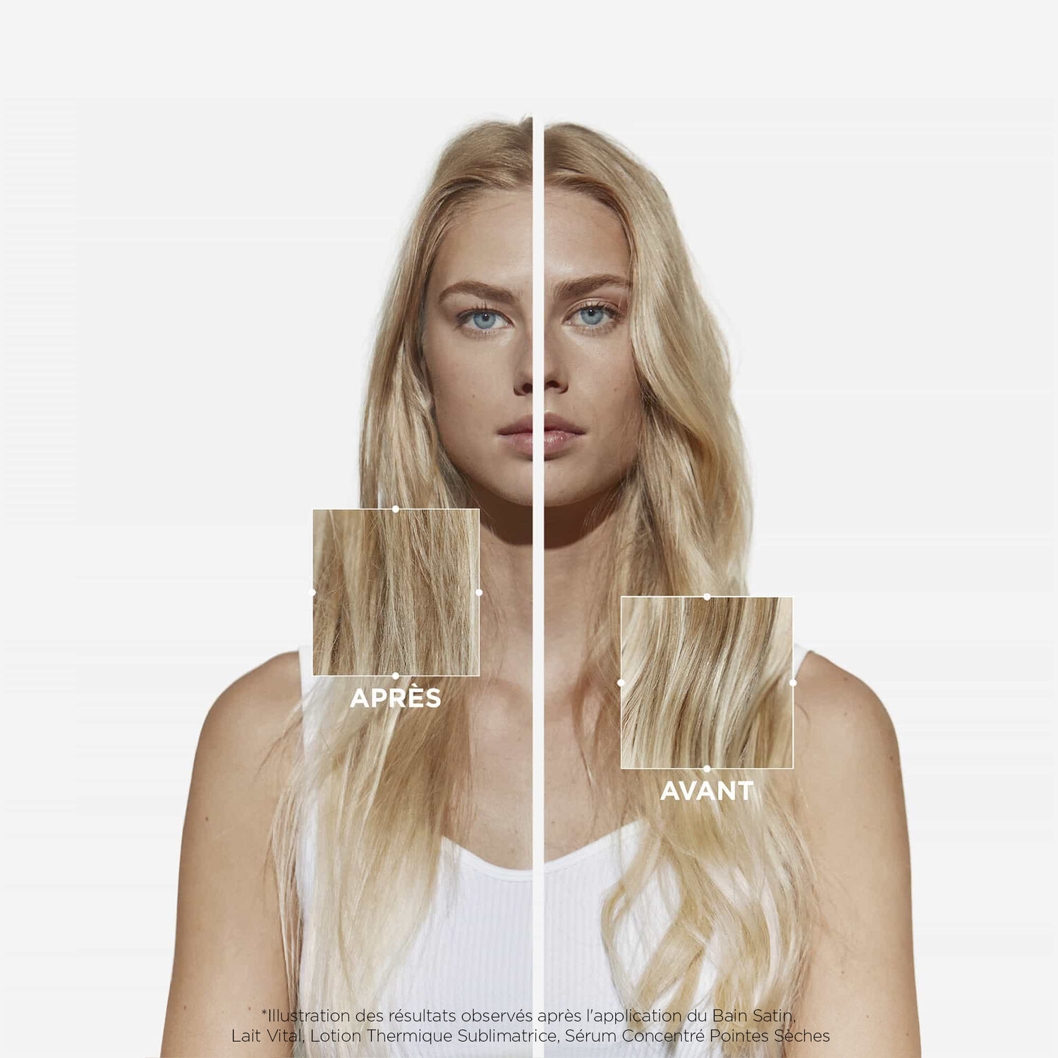 Nutritive - Après-shampoing démêlant haute nutrition aux nutriments essentiels 200 ml