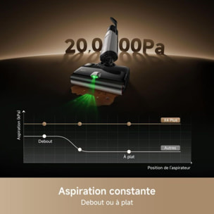 Aspirateur laveur MOVA X4 Plus