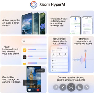 Smartphone XIAOMI 17 Ultra conçu avec Leica 512Go Noir 5G
