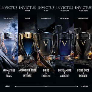 Invictus Victory Absolu - Parfum Intense