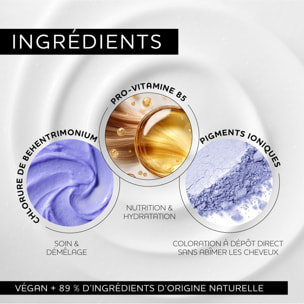 Nutri Color™ - Masque Repigmentant