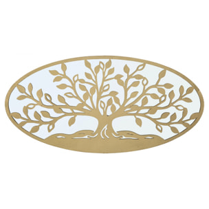PANNELLO ALBERO DELLA VITA MIRROR CHARME 1921 DORATO
