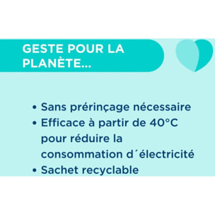 Capsules DR BECKMANN Lave-Vaisselle EXCELLENCE x27 lavages