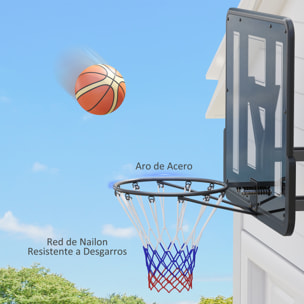 Canasta de Baloncesto de Pared, Tablero de Baloncesto para Interior y Exterior, con Panel Irrompible de 110x75 cm y Red Resistente a Desgarros, para Adultos y Niños, Negro