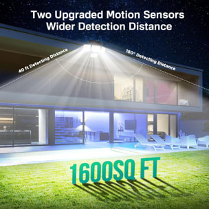 4 Projecteurs solaires sensor FAIRVIEW