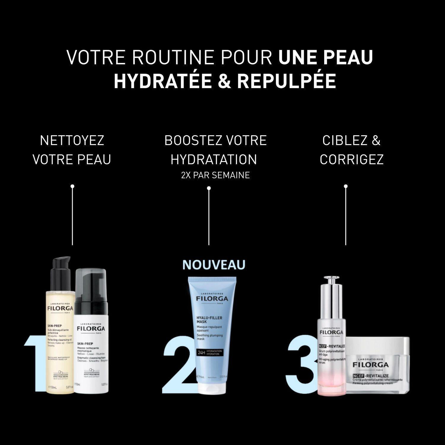 Hyalu-Filler Mask - Masque Visage Repulpant Apaisant 75 ml