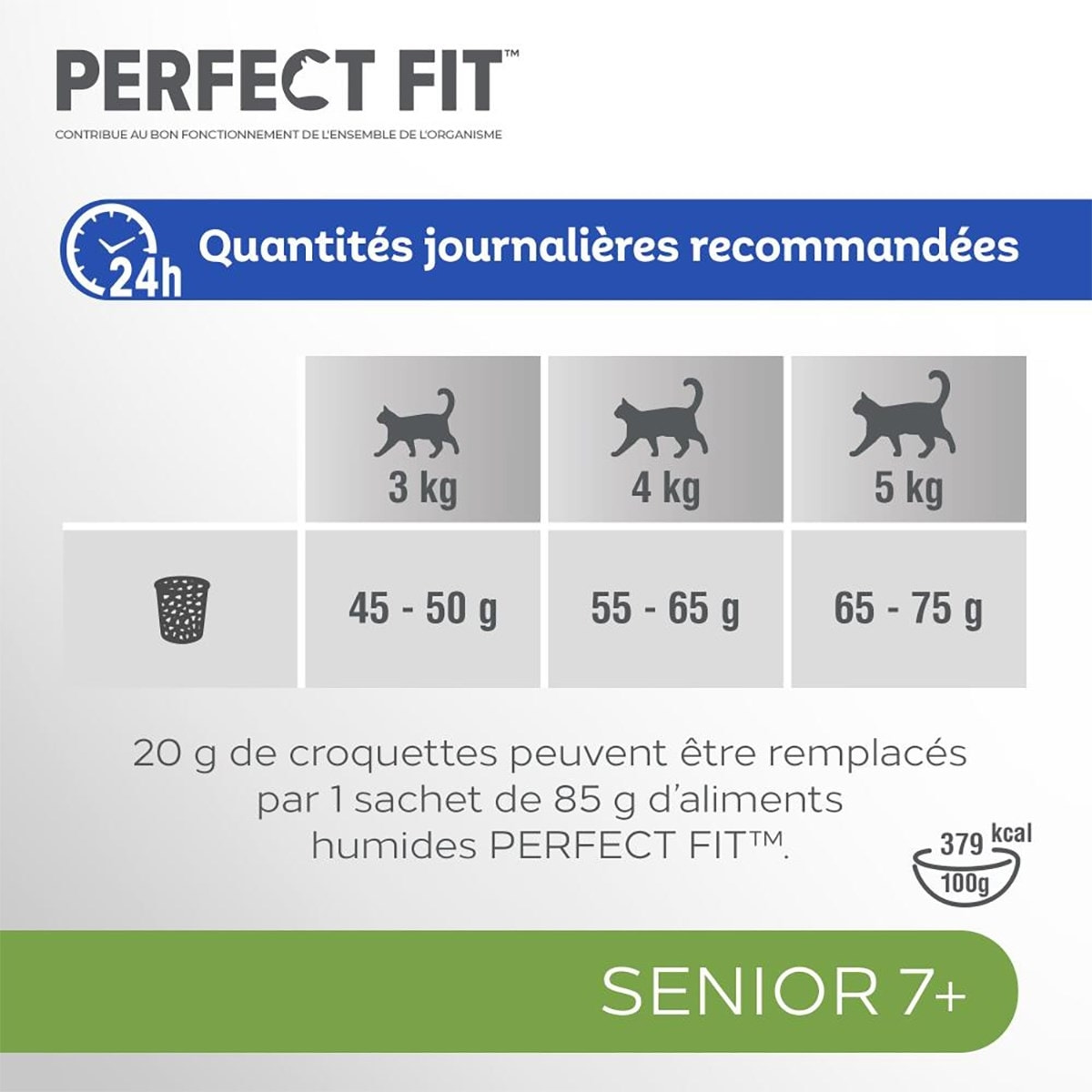 PERFECT FIT 7+ Croquettes Riche en Poulet pour chat senior stérilisé (3x1,4kg)