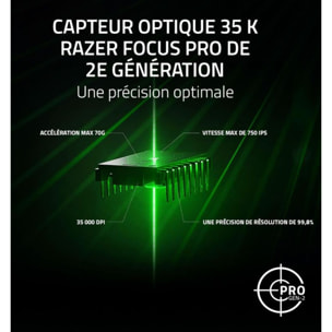 Souris Gamer Sans Fil RAZER BASILISK V3 PRO 35K PHANTOM WHITE ED