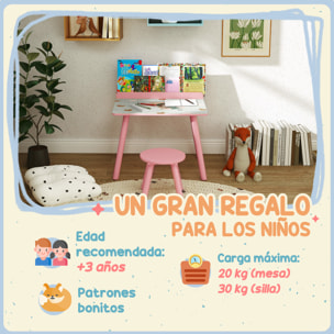 Mesa y Silla Infantiles de 2 Piezas Mesa Infantil con Silla y Estante para Libros Escritorio para Niños de +3 Años para Sala de Juegos Rosa