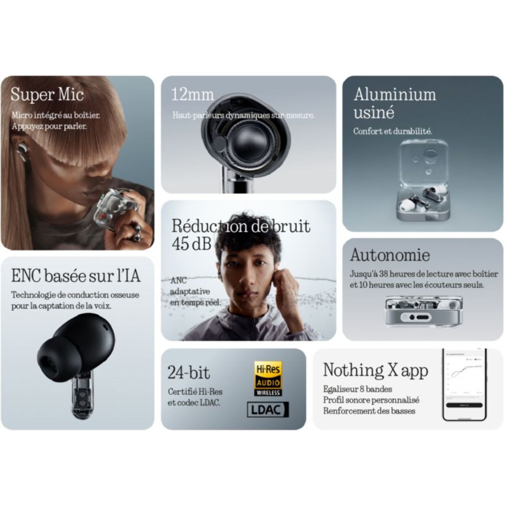 Ecouteurs NOTHING EAR (3) Noir