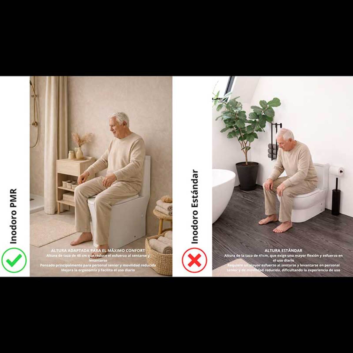 Pack Wc PMR + Manchon De Conexxion | WC Adapte | Mobilite Reduite | Abattant Frein de Chute | Double Chasse | Sortie Duale | Alday