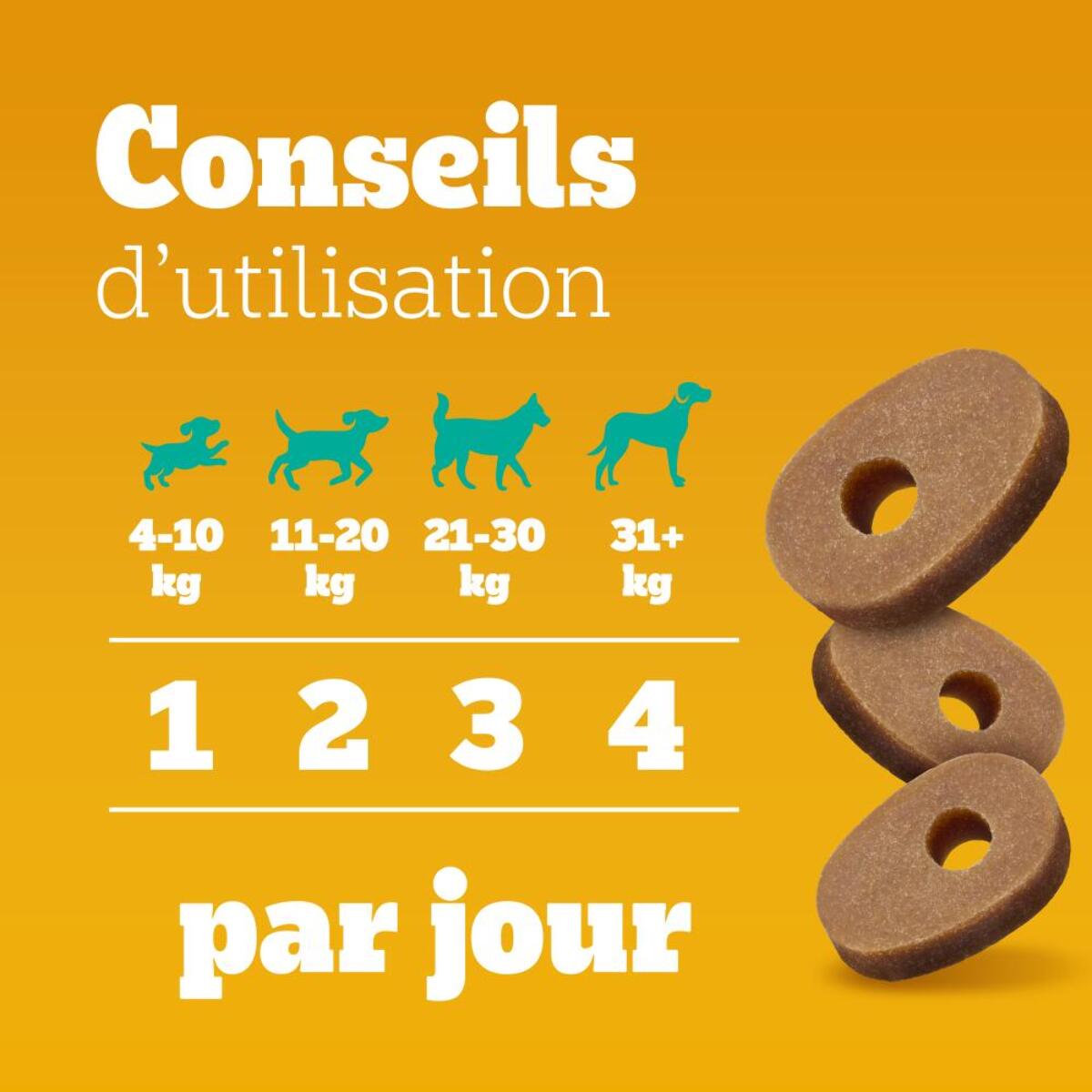 PEDIGREE BIEN-ETRE grand chien 3 Aliments complémentaires Immunité +35 Dentastix