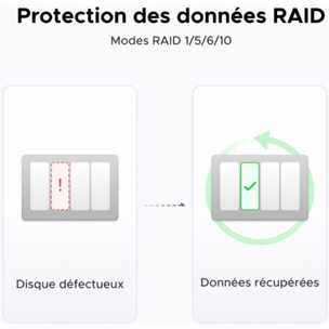 Serveur NAS UGREEN 4 baies DX4800 Plus Gris anodisé