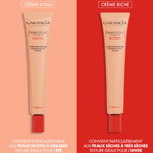 Diabolique Tomate - Crème Riche Bonne Mine 30ml