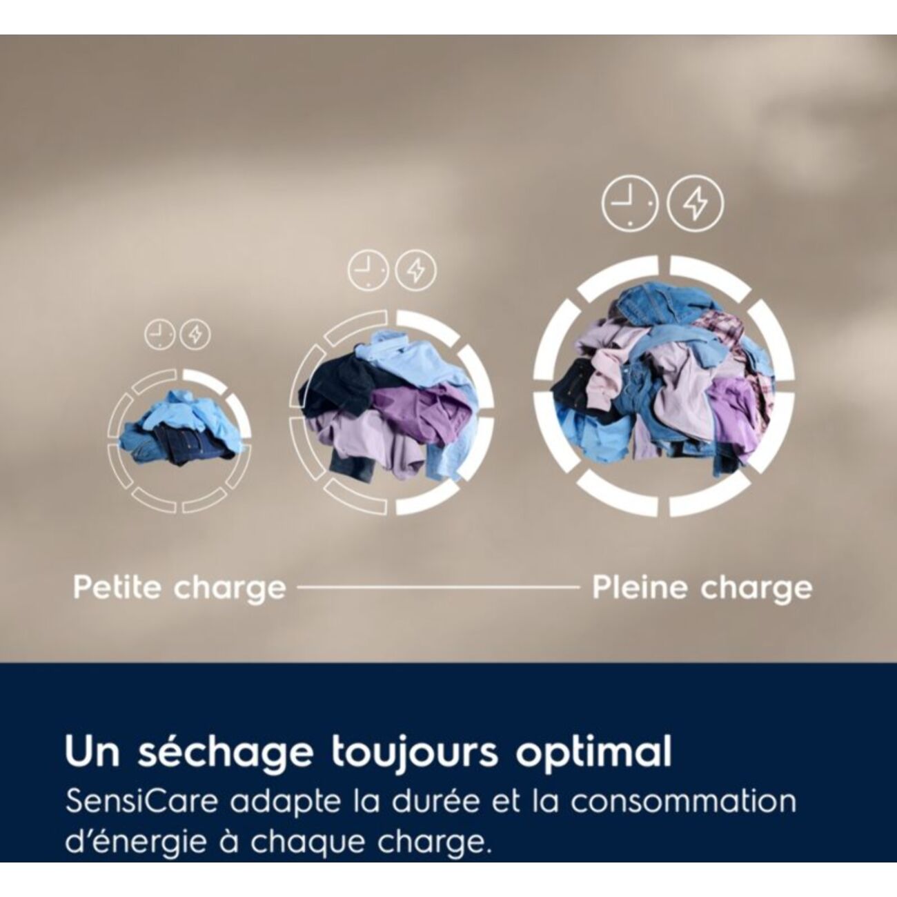 Sèche linge pompe à chaleur ELECTROLUX EW6HI6184DB