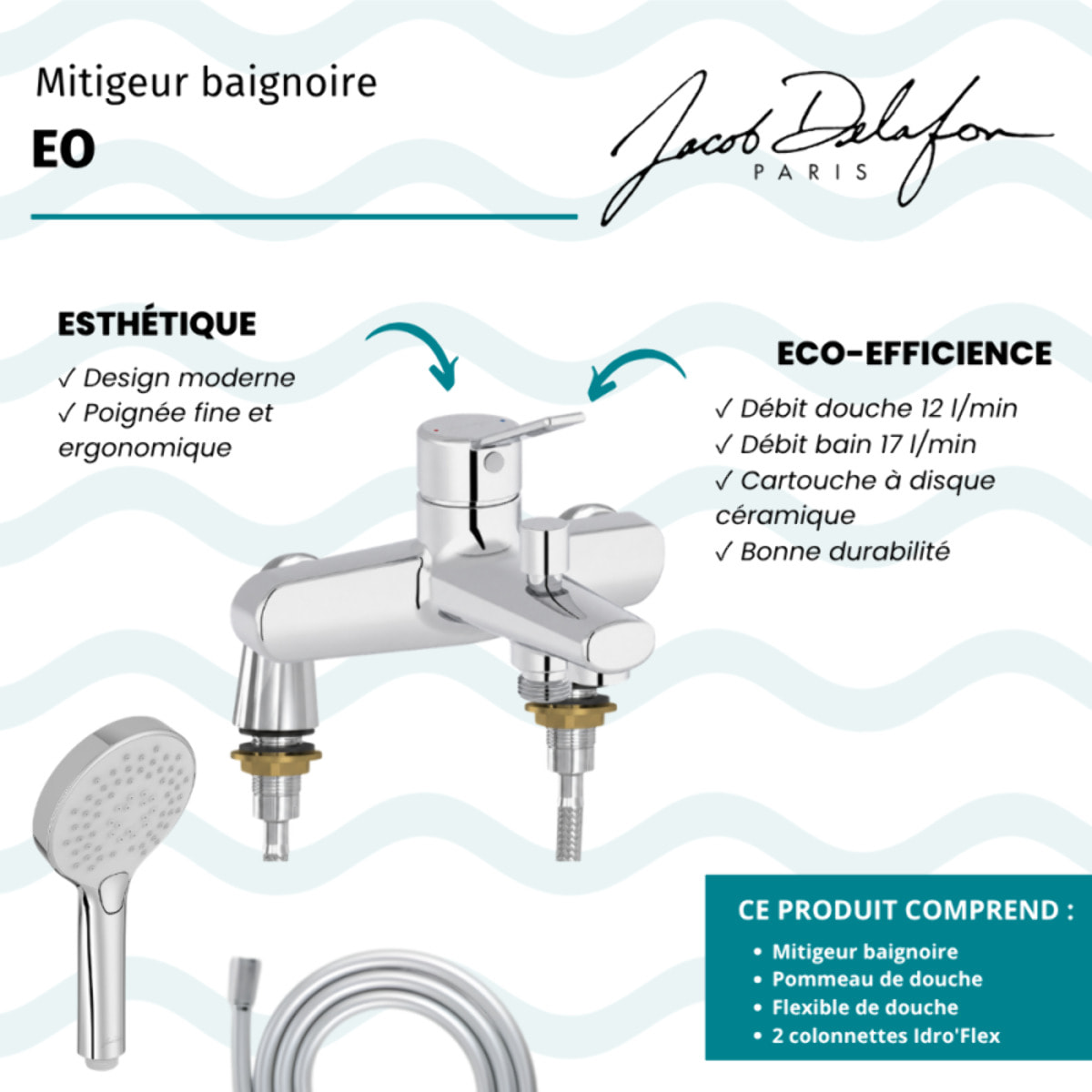 Mitigeur baignoire Eo + pommeau de douche Metro + flexible de douche lisse + colonnettes Idro'Flex