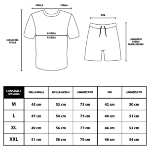 Completo Set Uomo LONSDALE Cotone Corto