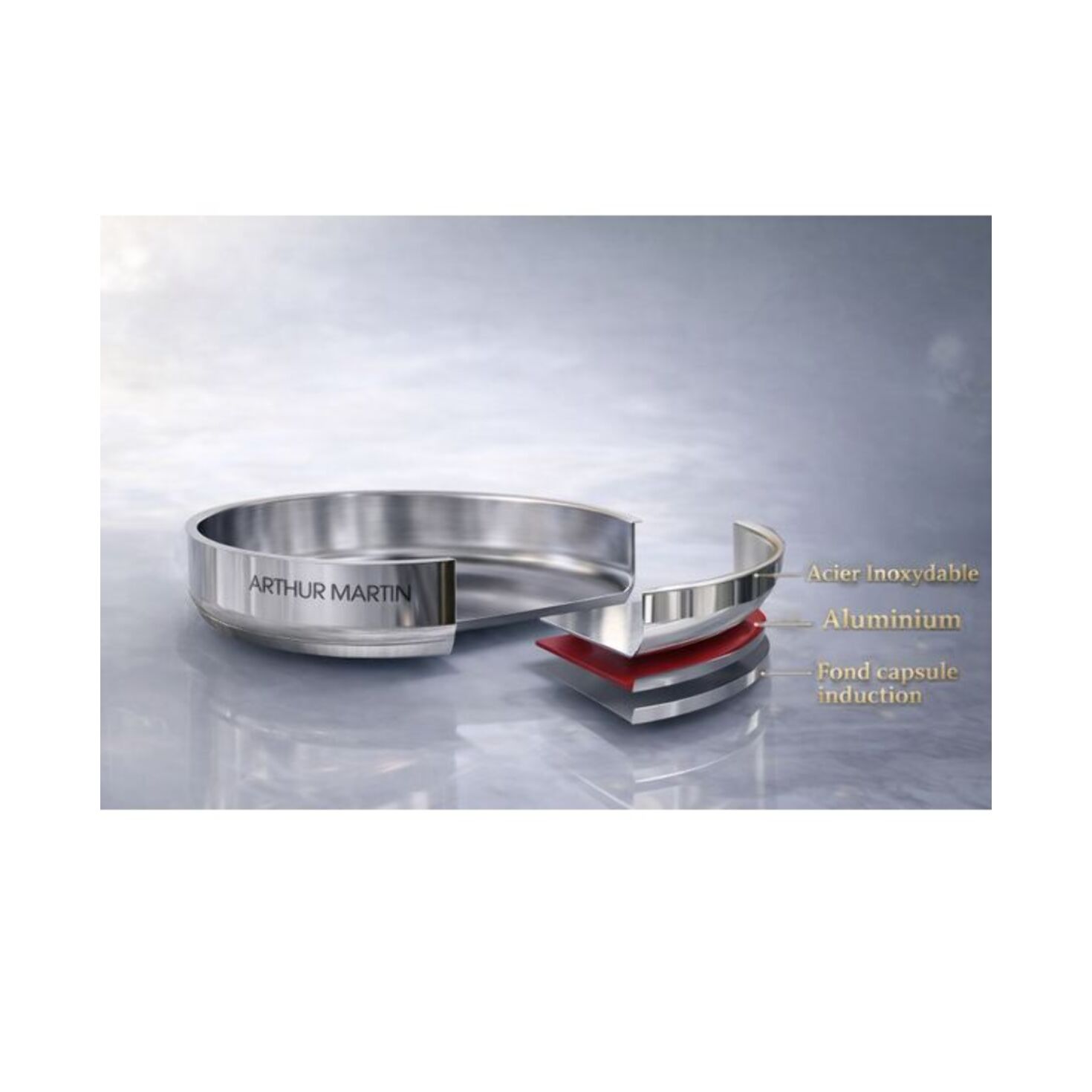 AM. Batterie 10pcs inox amovible