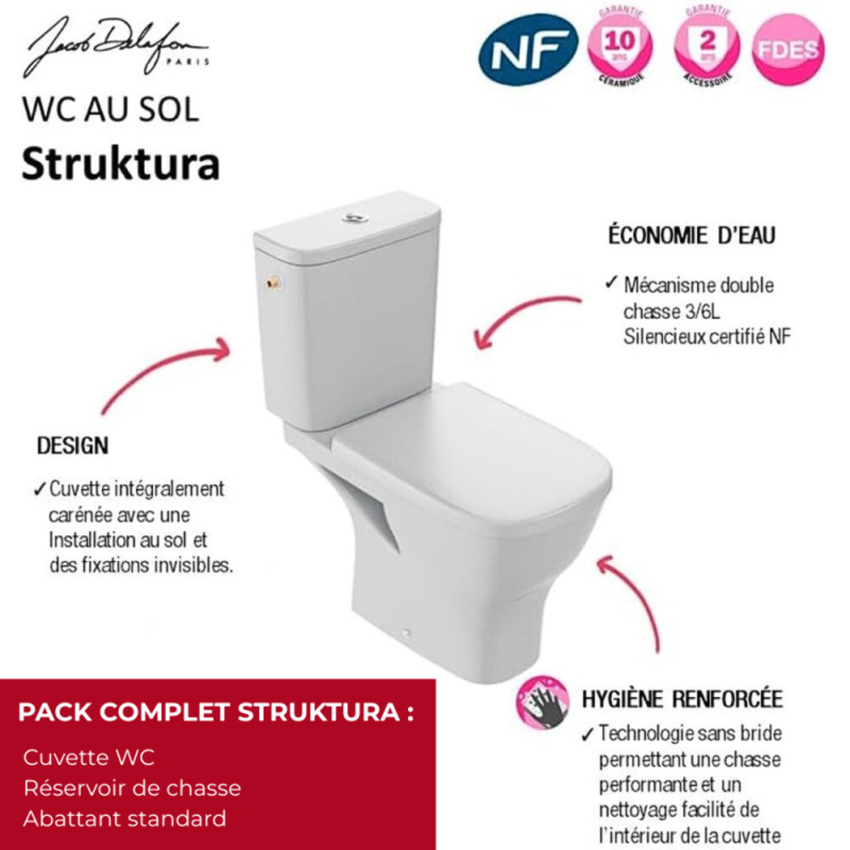 WC à poser sans bride sortie horizontale Struktura avec abattant