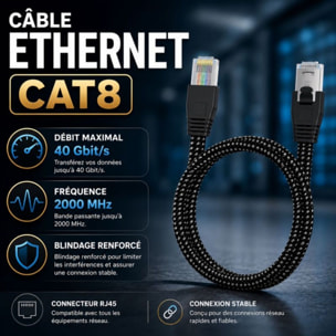 Câble Ethernet ADEQWAT RJ45 2M CAT8E
