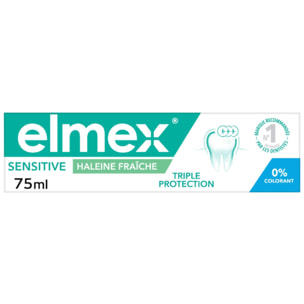 Pack de 12 - elmex - Dentifrice Sensitive Haleine Fraîche Triple Protection 0% Colorant 75ml