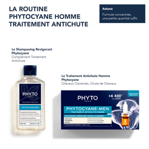 Phytocyane Men - Shampooing Antichute Homme 250ml